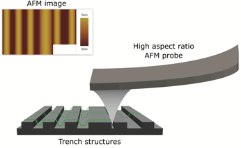 High aspect ratio probe-1